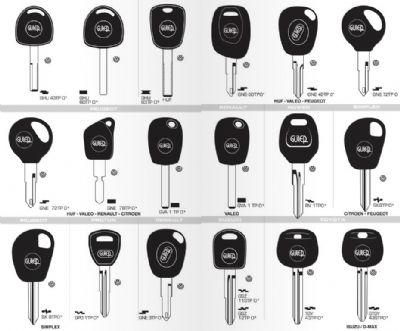 Burhaniye Oto Anahtarcı